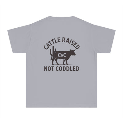 Youth: CATTLE RAISED