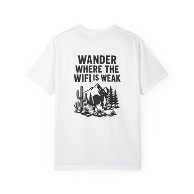 WANDER WHERE THE WIFI IS WEAK