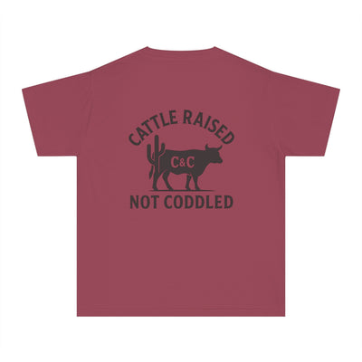 Youth: CATTLE RAISED