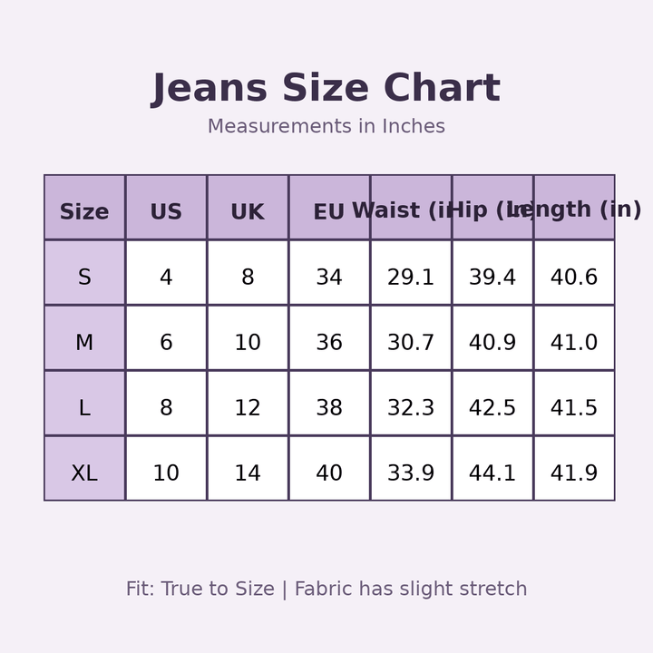 JACOBI JEANS - Thistle Canyon Co.